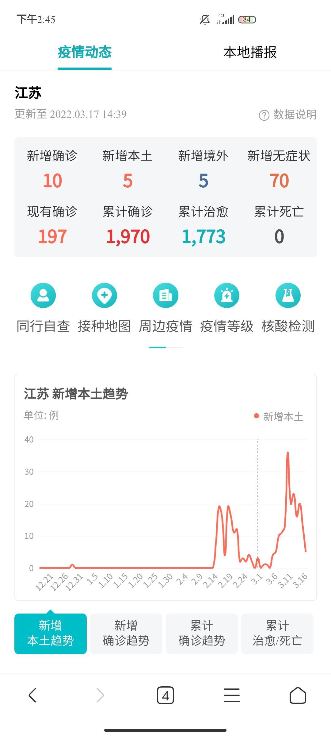 全國最新疫情情況江蘇，小巷深處的獨特風(fēng)情與美食寶藏揭秘