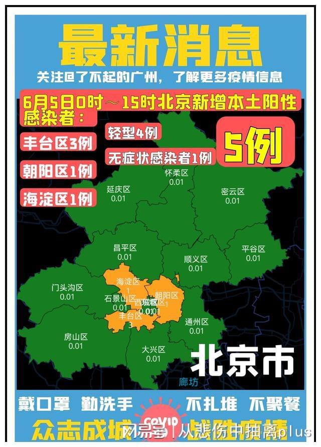 五金交電 第4頁